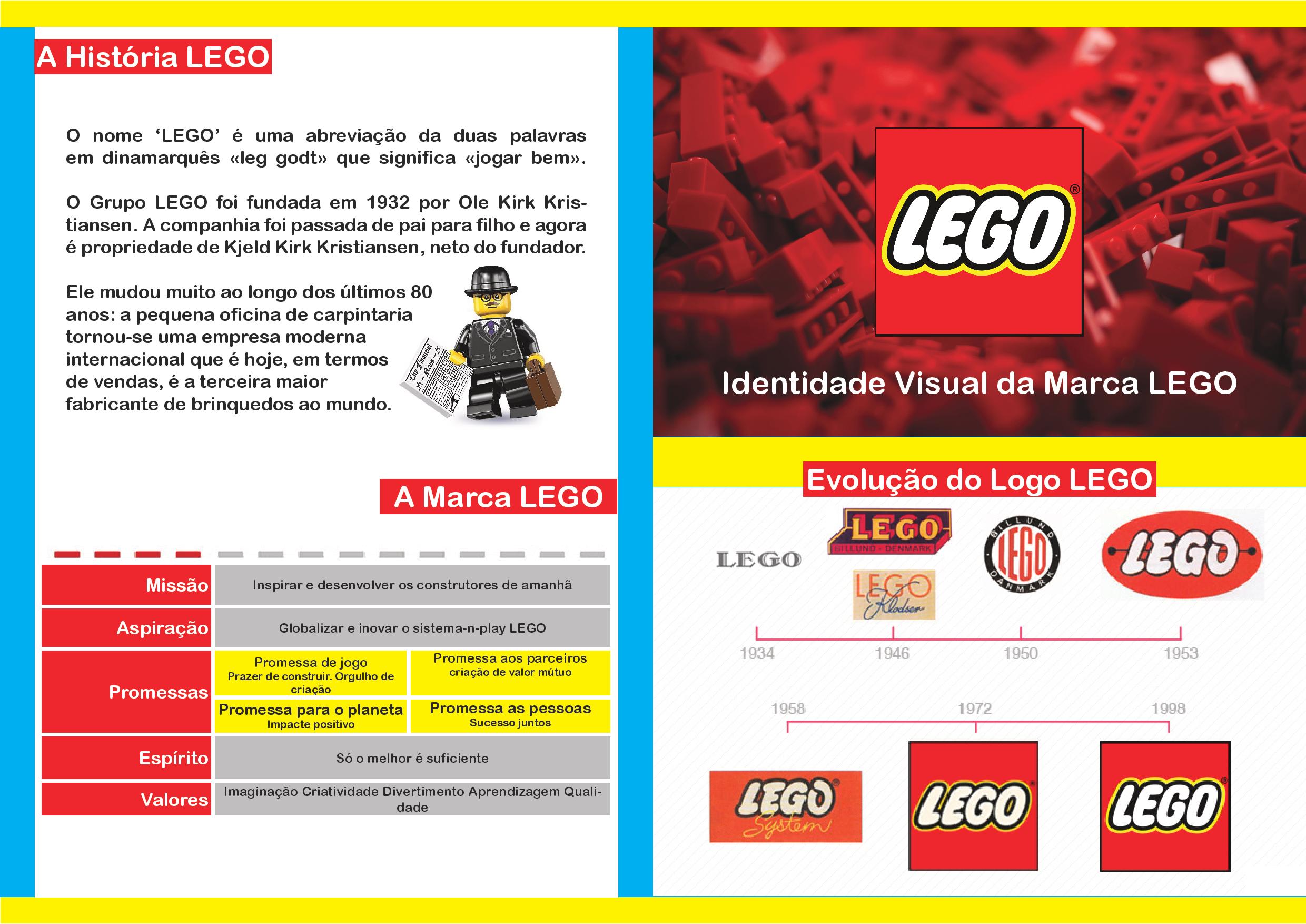 Info-Lego_01